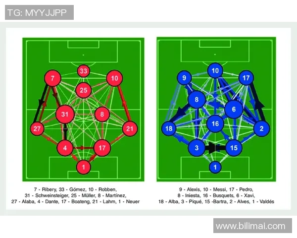 南京足球队在世界锦标赛中的实力展现与未来发展潜力分析