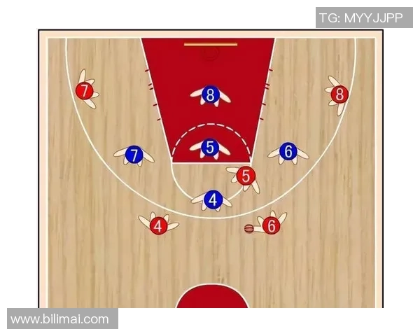 成都篮球队进攻战术解析与深度剖析助力球队崛起之路