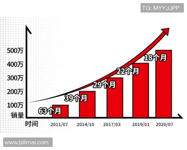 广州乒乓球队在洲际杯上的拼搏历程与荣耀时刻的深度剖析